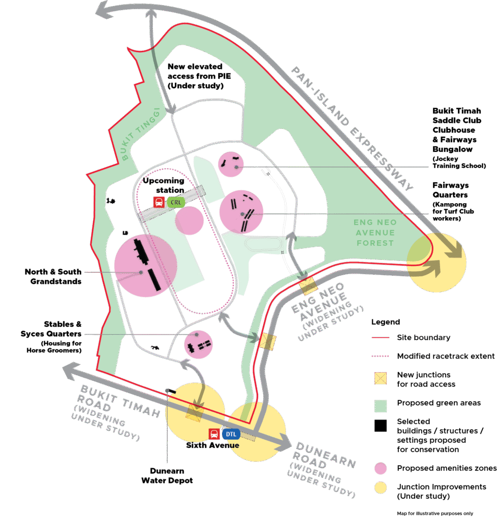 Turf City Redevelopment 2025