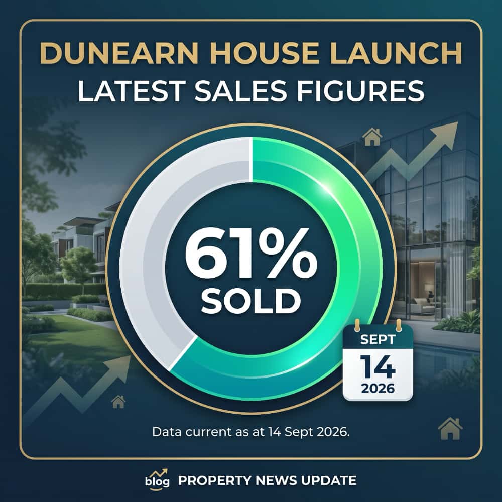Dunearn House Launch: 61% Sold as at 14 Sept 2026 — Latest Sales Figures